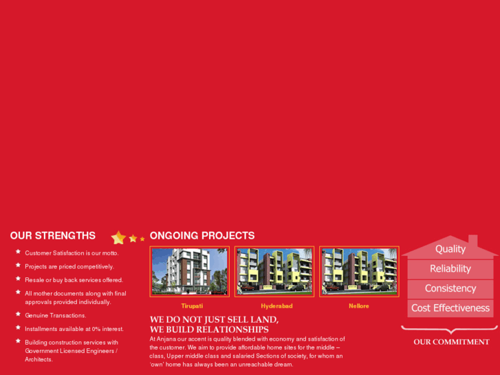 www.anjanaconstructions.in