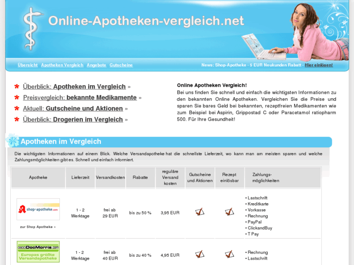 www.online-apotheken-vergleich.net