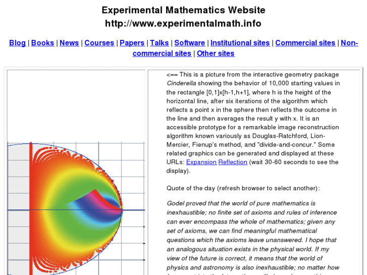 www.experimentalmath.org