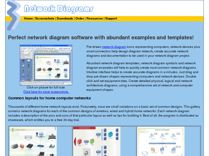 www.netdiagrams.com