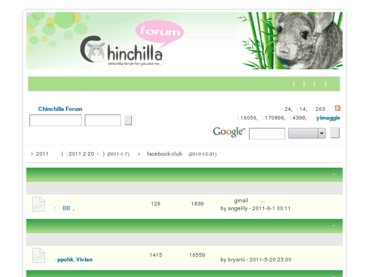 www.chinchilla-forum.com