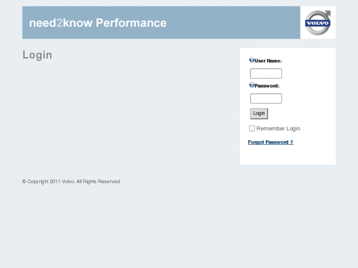 www.need2knowperformance.com