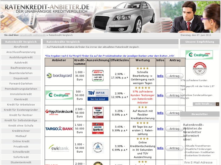 www.ratenkredit-anbieter.de