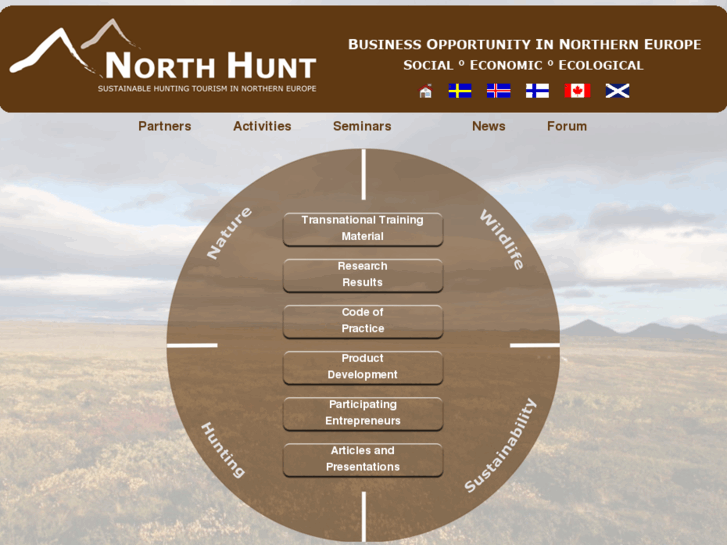 www.nord-hunt.org