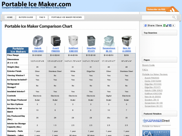 www.portableicemaker.com