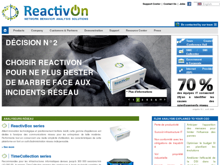 www.reactivon.net