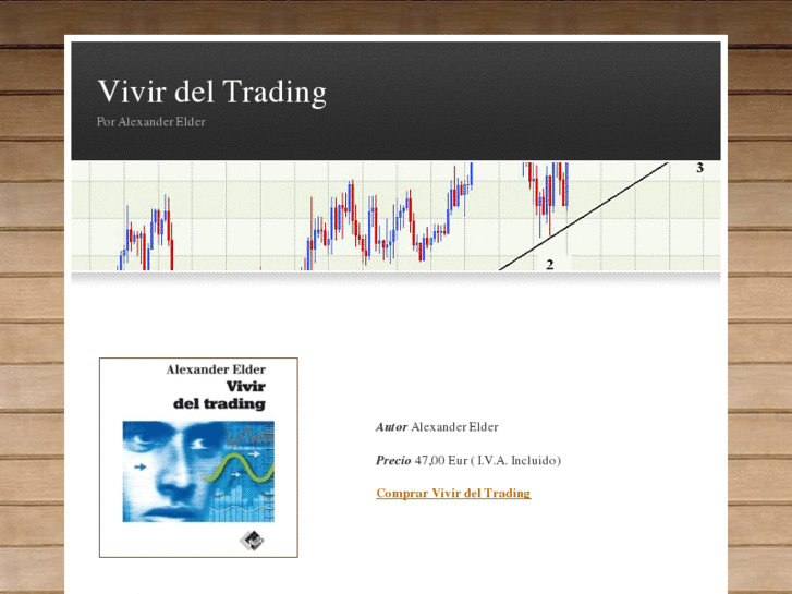 www.vivirdeltrading.com