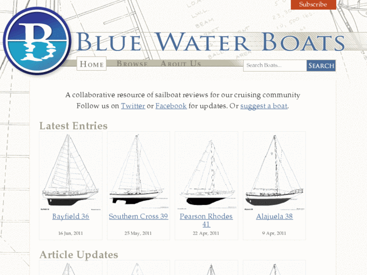 www.bluewaterboats.org