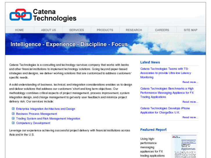 www.catenatech.com
