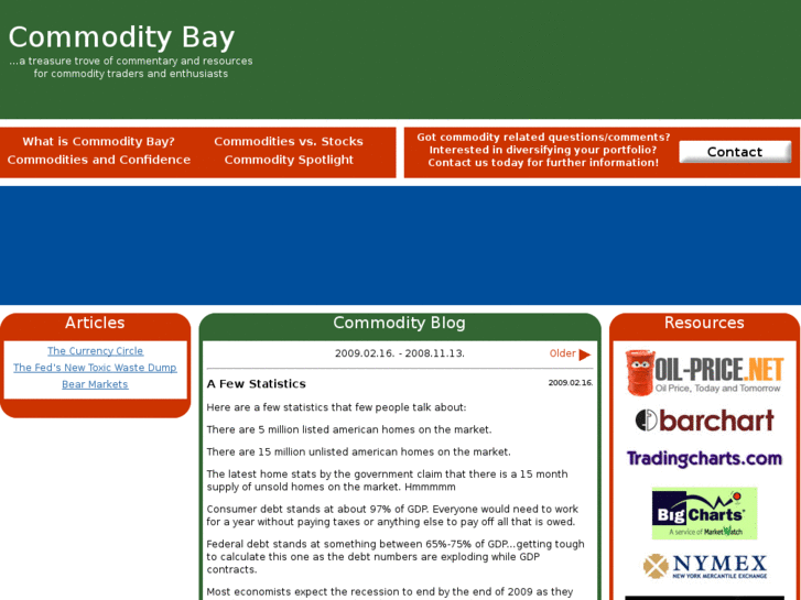 www.commoditybay.com