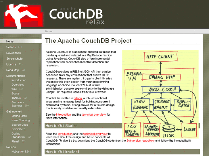 www.couchdb.com