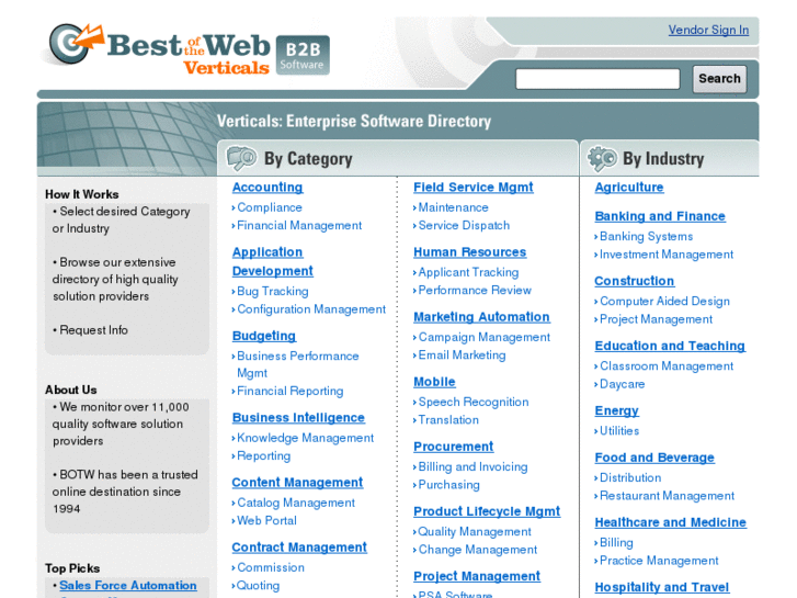 www.enterprisesoftwaresolution.org