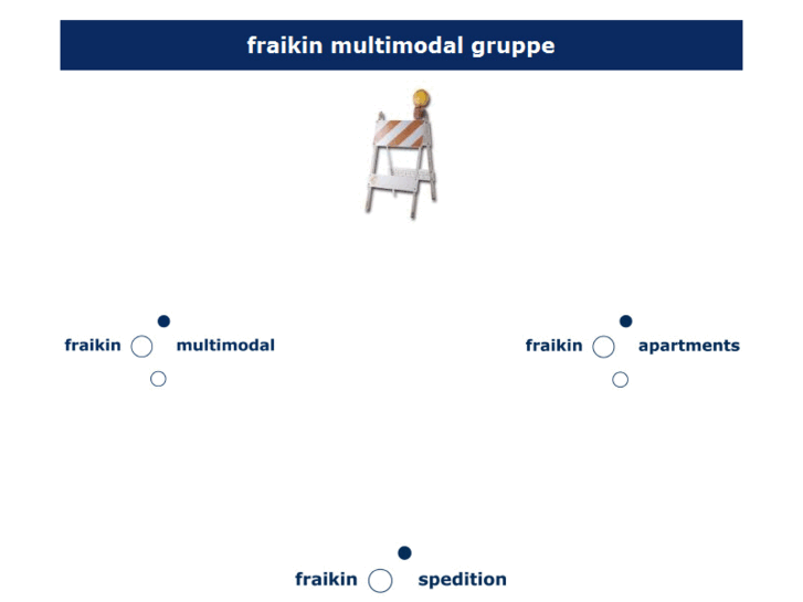 www.fraikin-multimodal.com