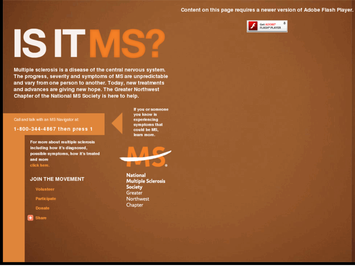 www.isitms.com