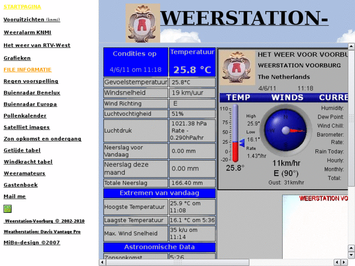 www.weerstation-voorburg.nl