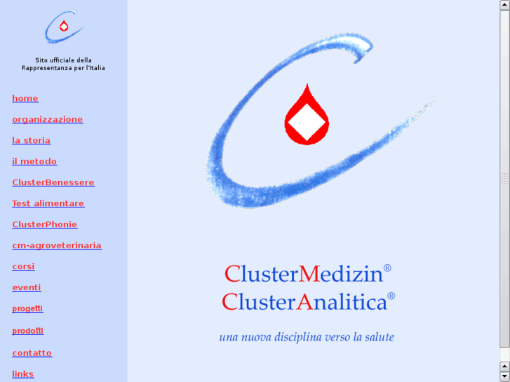 www.clustermed.net