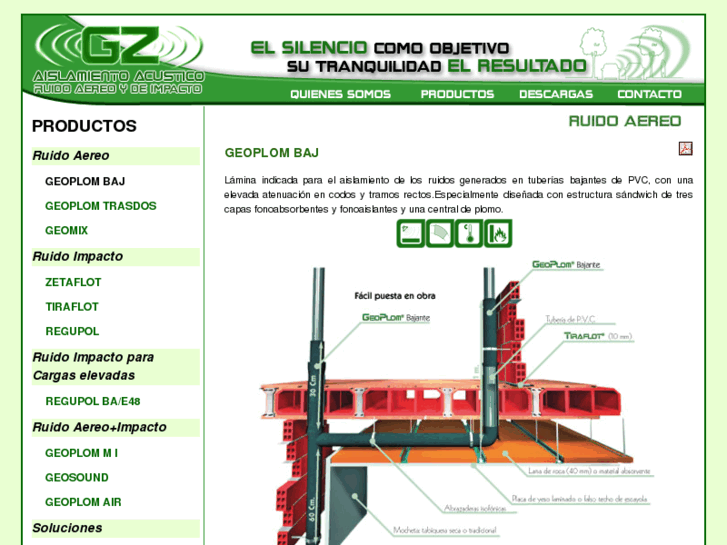 www.tecnogz.com