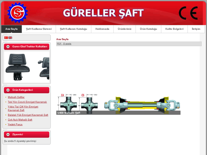 www.gurellershaft.com