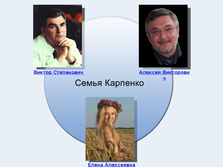 www.karpenko.net