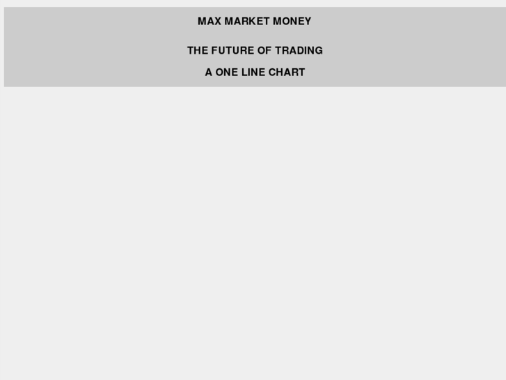 www.maxmarketmoney.com