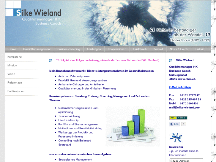 www.silke-wieland.com