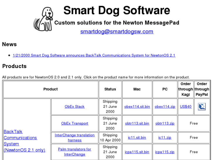 www.smartdogsw.com