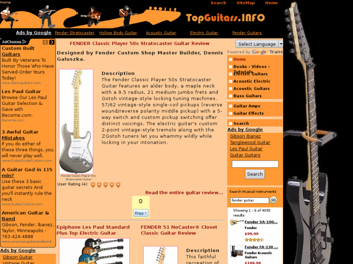 www.topguitars.info