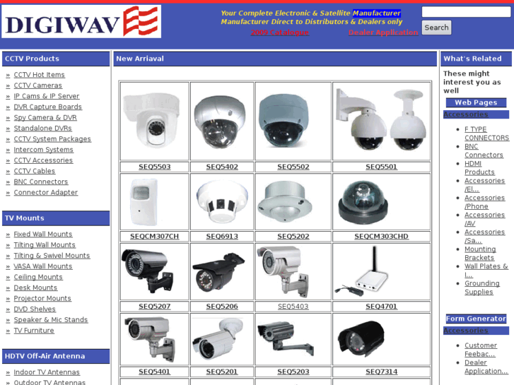 www.digiwavetechnologies.com