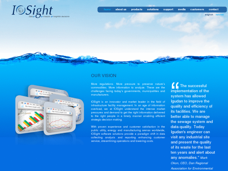 www.iosight.com