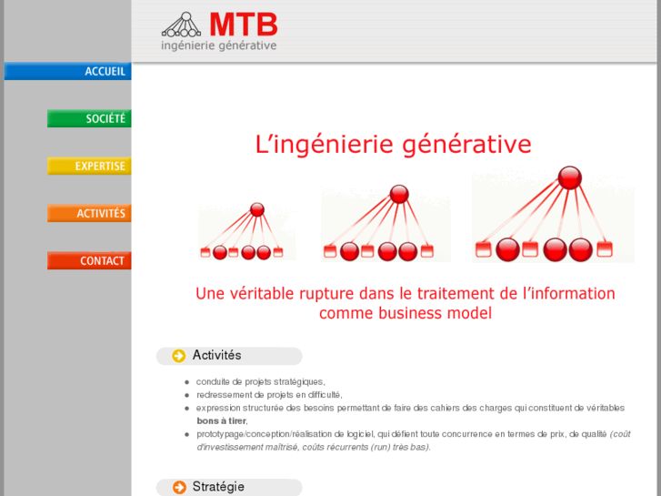 www.mtb-generative.com