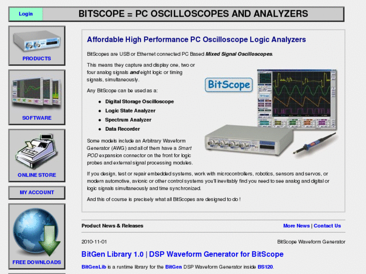 www.bitscope.asia