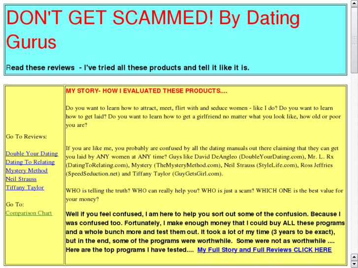 www.datingguruscompared.info