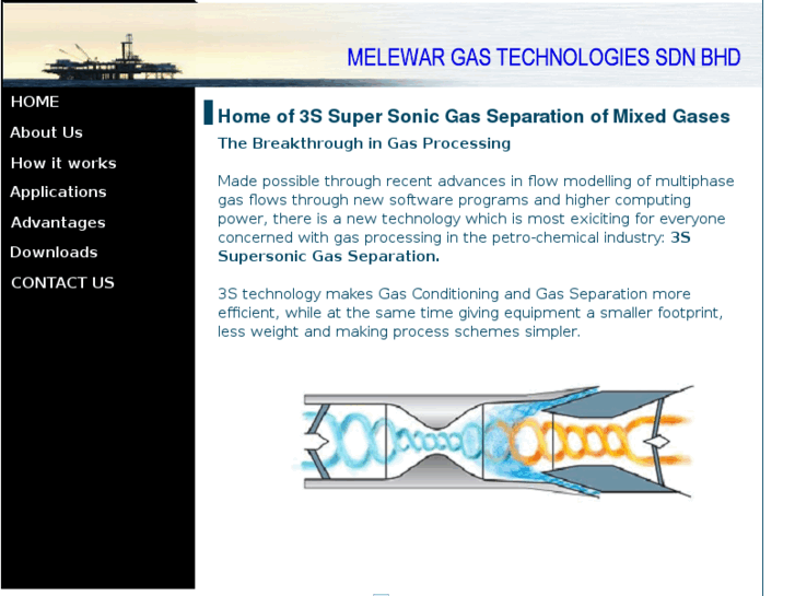 www.melewar-gas-tech.com