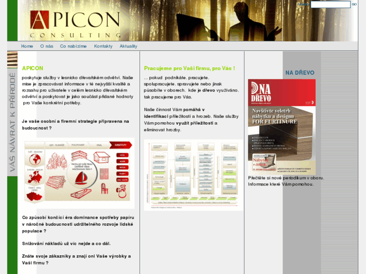 www.apicon.cz