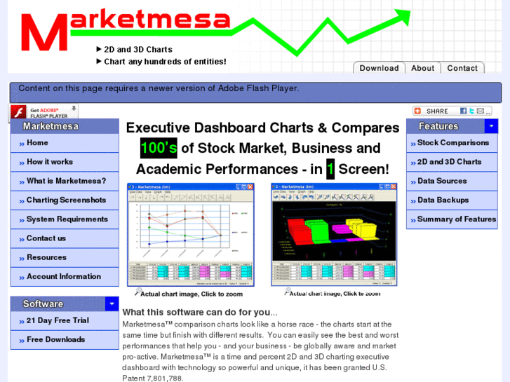 www.marketmesa.com