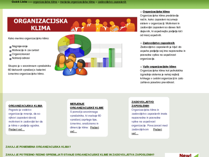 www.organizacijska-klima.com