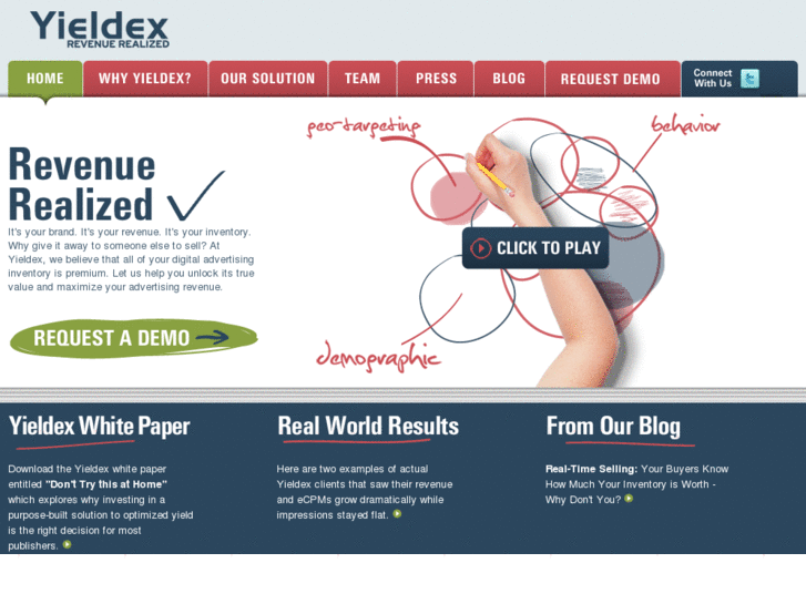 www.yieldindex.net