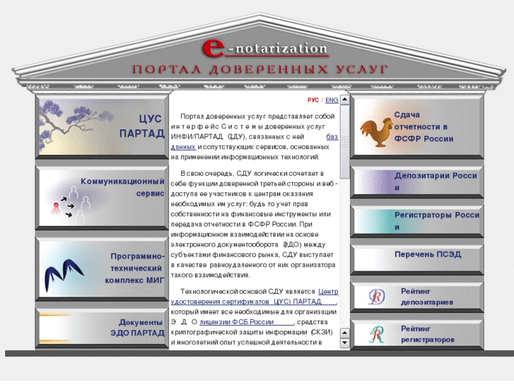 www.e-notarization.ru