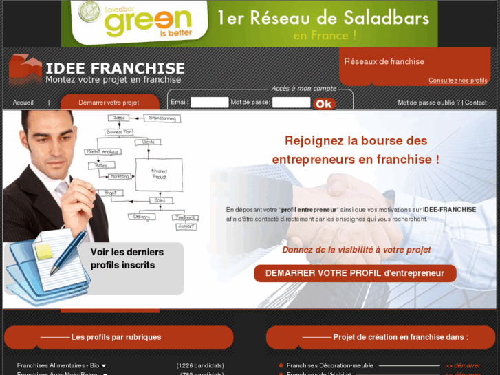 www.idee-franchise.com