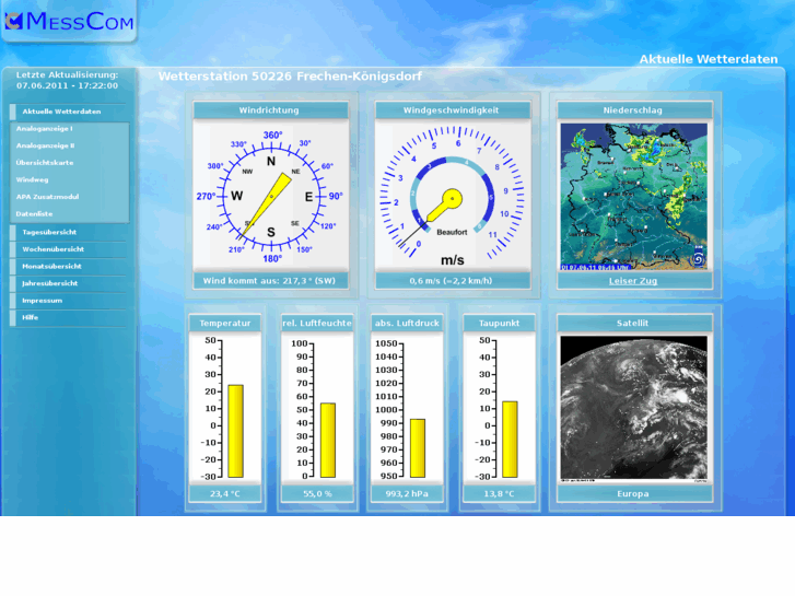 www.meteorologie.com