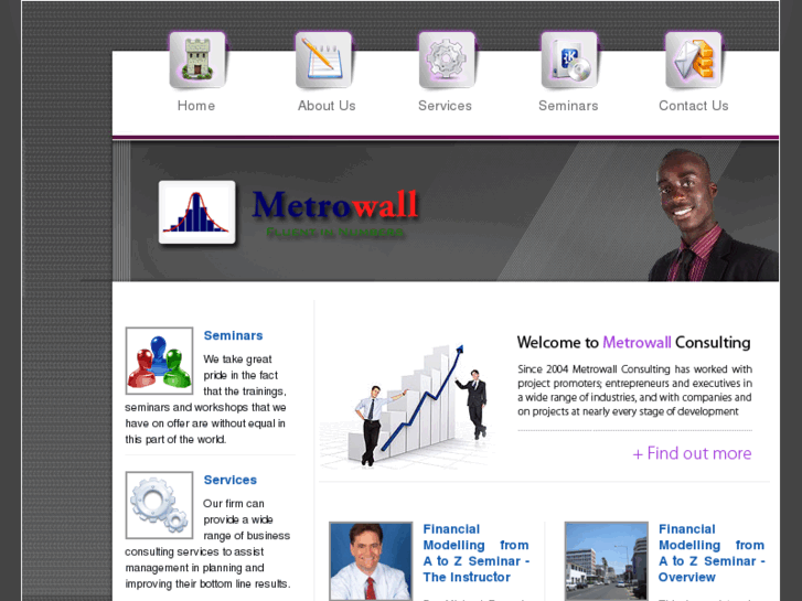 www.metrowall.net