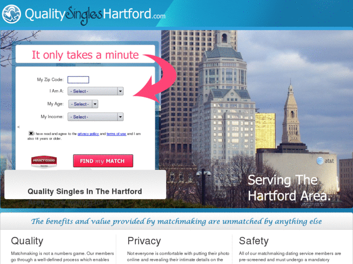 www.qualitysingleshartford.com