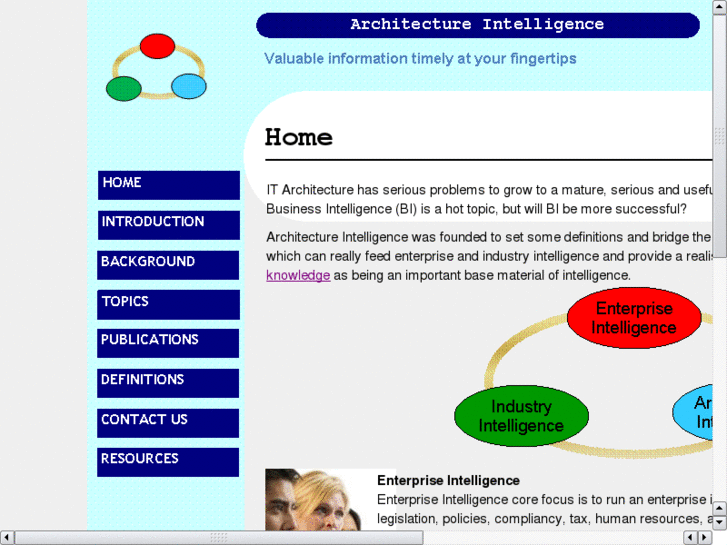 www.architecture-intelligence.com