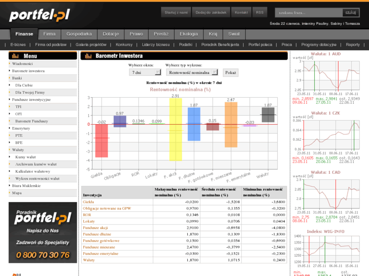 www.pro-portfel.pl