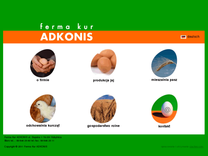www.adkonis.pl