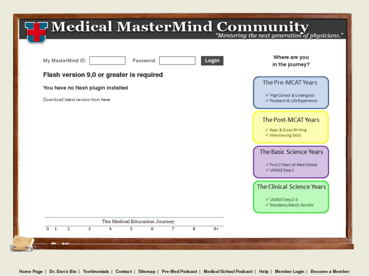 www.medicalmastermindcommunity.com