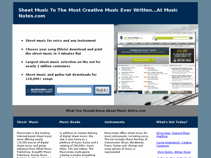 www.sheetmusicforsongs.com