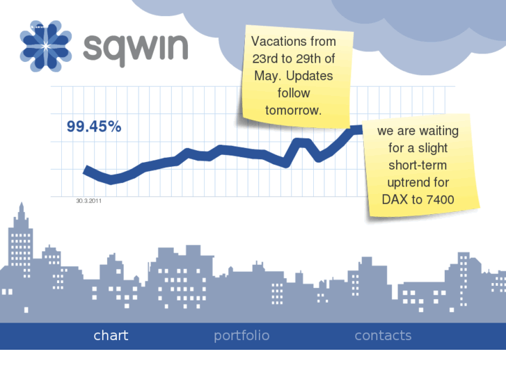 www.sqwin.com