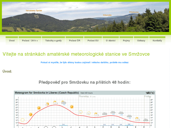 www.meteoamater.cz