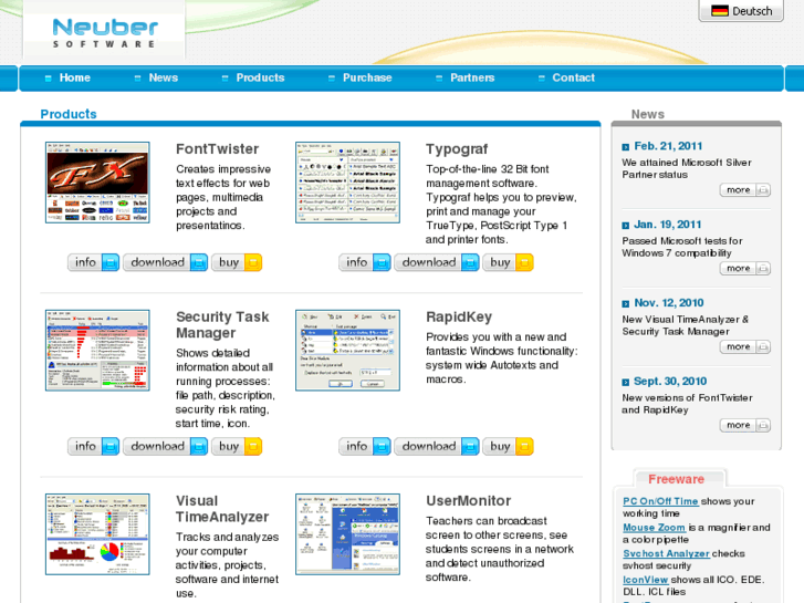 www.neubersoft.com